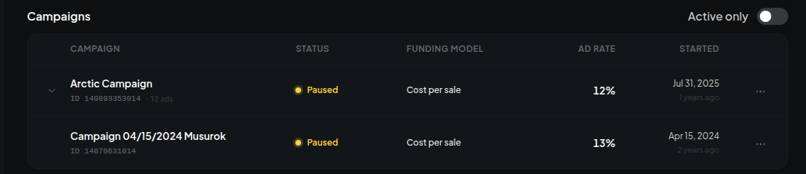 The store's Promoted Listings campaigns with their ad rates and status