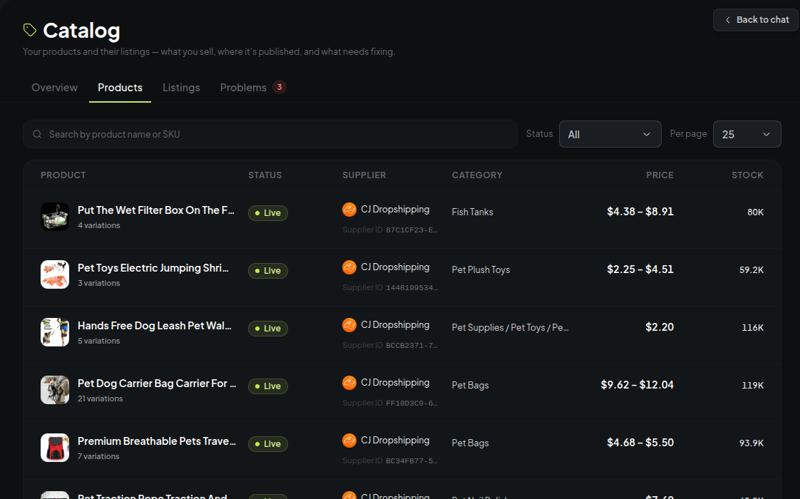 A catalog of live products, each with its supplier, category, price range and stock